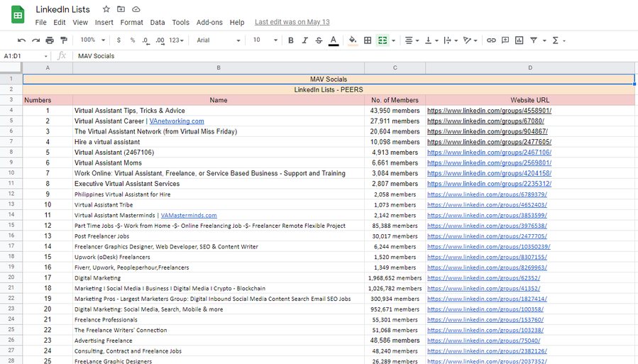 Researched LinkedIn groups spreadsheet