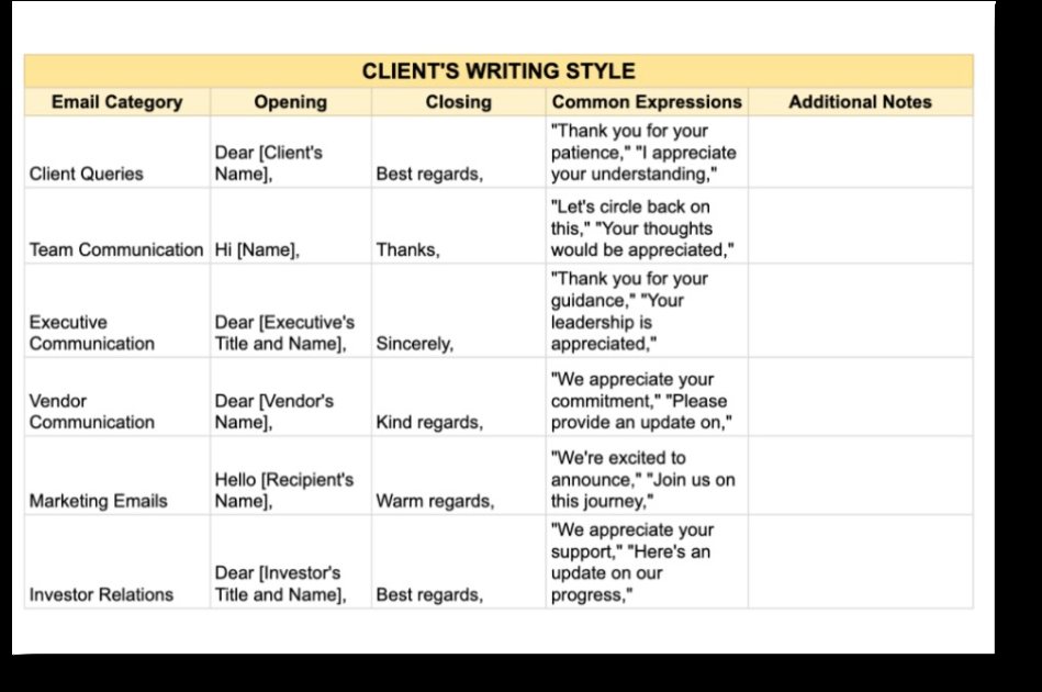 Client writing style reference table