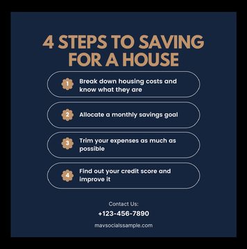 Real estate graphic — 4 steps to saving for a house
